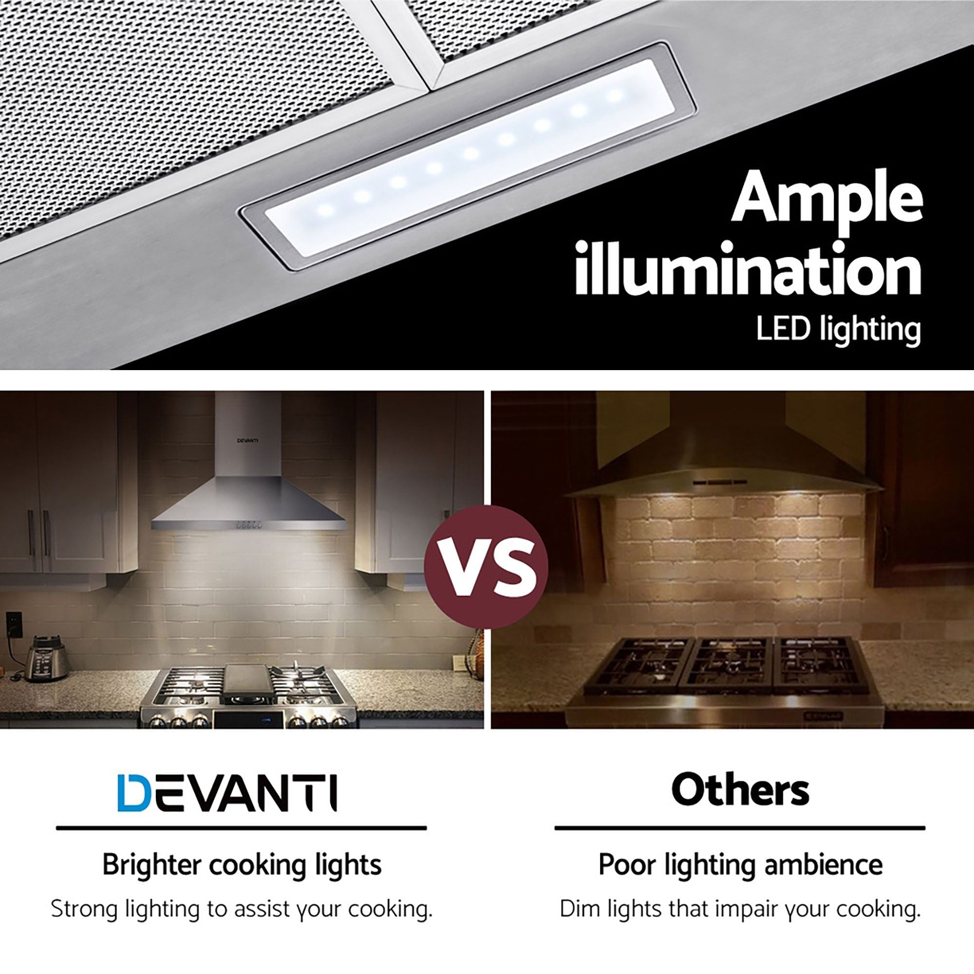 Devanti 600mm Range Hood 60cm Rangehood Stainless Steel-Rangehoods-PEROZ Accessories