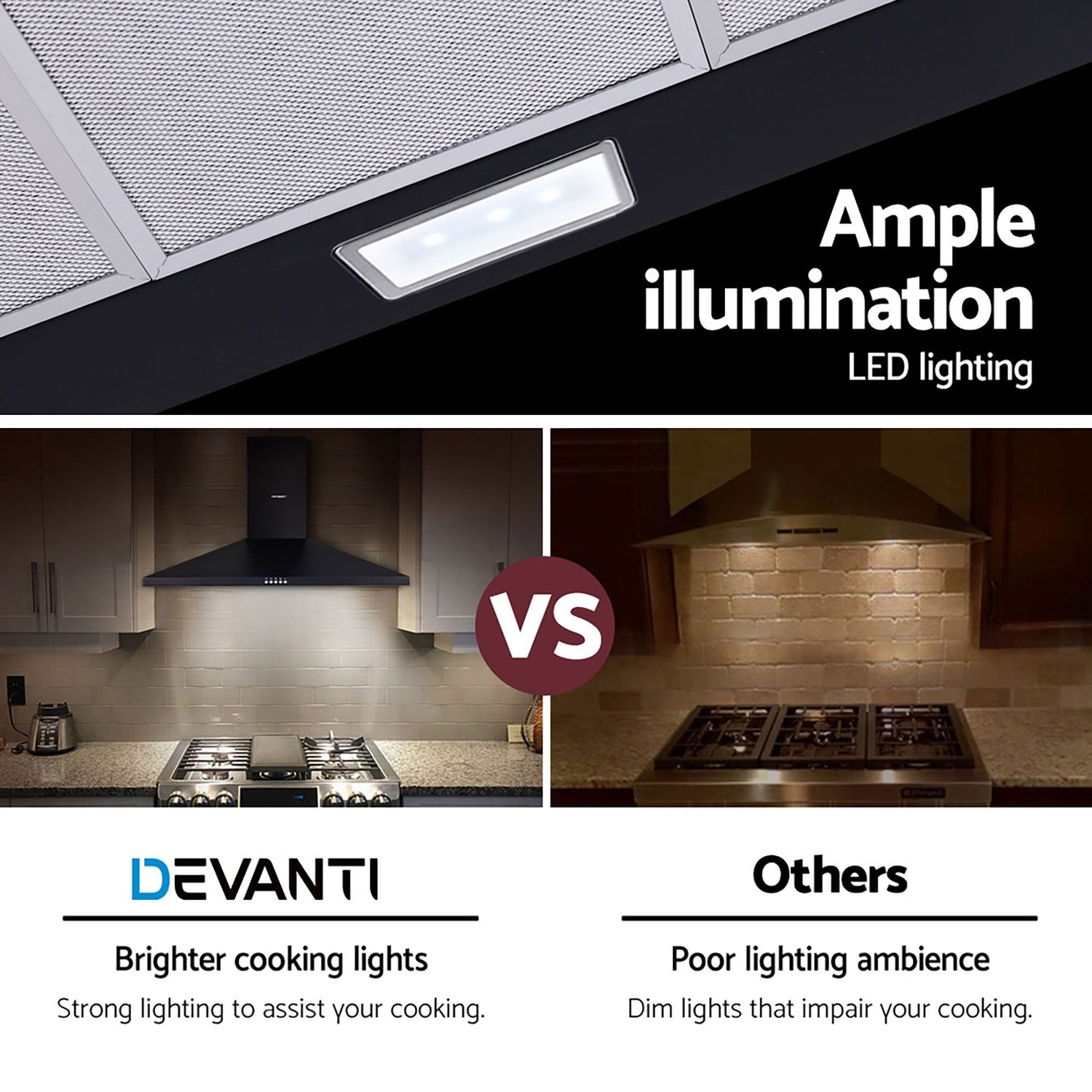 Devanti 900mm Range Hood 90cm Rangehood Black-Rangehoods-PEROZ Accessories