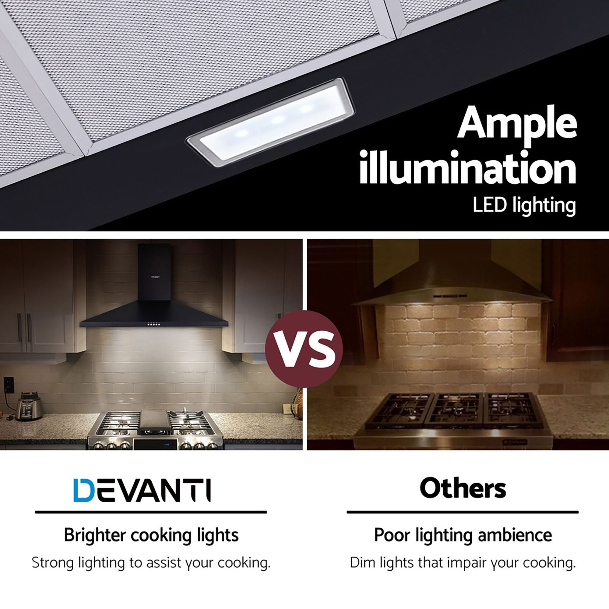 Devanti 900mm Range Hood 90cm Rangehood Black-Rangehoods-PEROZ Accessories