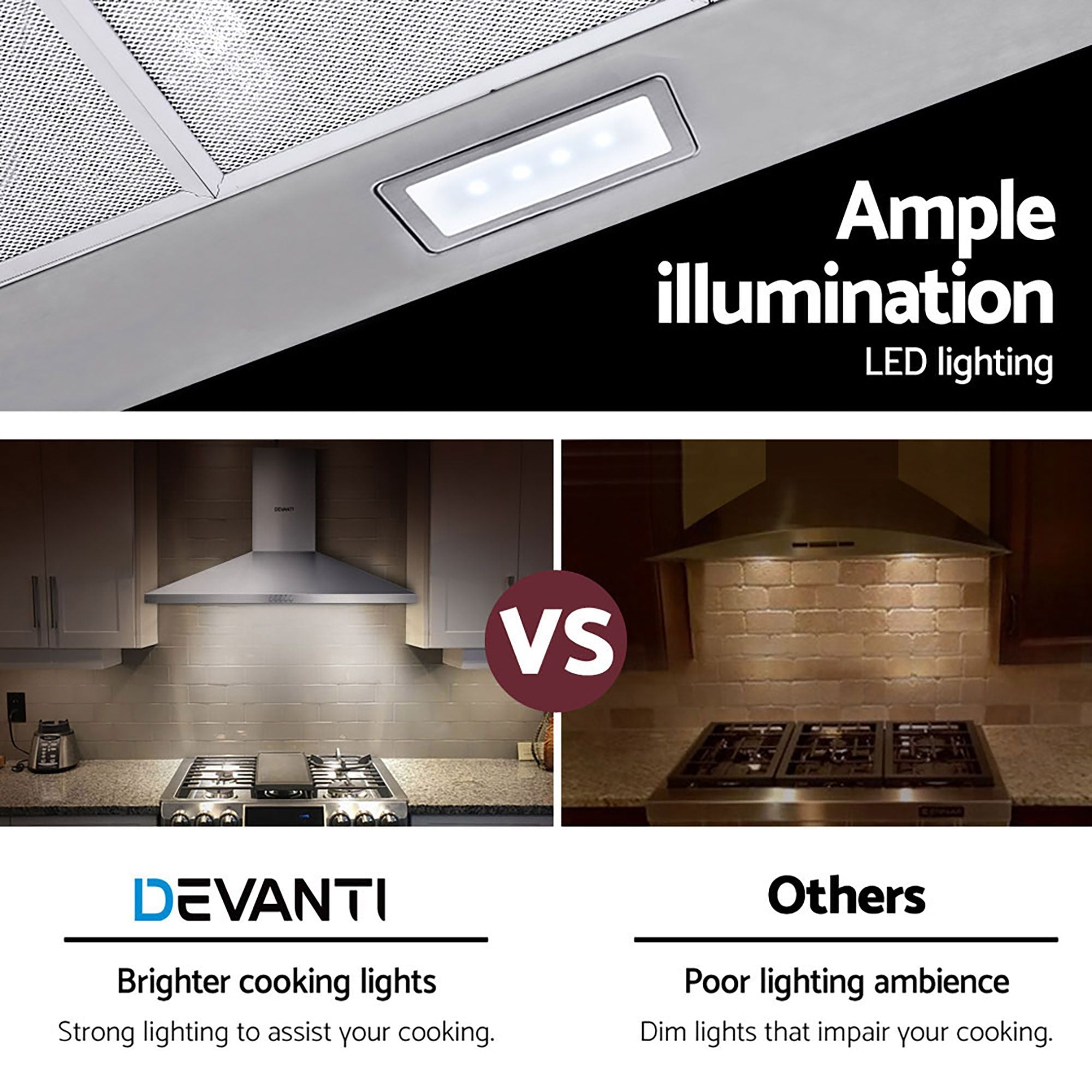 Devanti 900mm Range Hood 90cm Rangehood Stainless Steel-Rangehoods-PEROZ Accessories