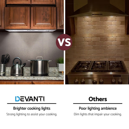 Devanti 520mm Range Hood 52cm Rangehood Stainless Steel-Rangehoods-PEROZ Accessories