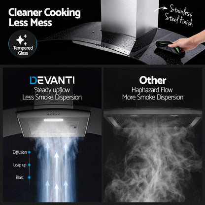 Devanti 90cm Range Hood Curved Glass Canopy Rangehood Kitchen Exhaust Fan-Appliances > Kitchen Appliances > Cooking Ranges-PEROZ Accessories