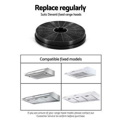 Devanti 17cm Range Hood Carbon Charcoal Filters Replacement X2-Appliances &gt; Kitchen Appliances-PEROZ Accessories