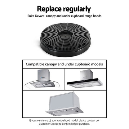 Devanti 16cm Range Hood Carbon Charcoal Filters Replacement X2-Appliances &gt; Kitchen Appliances-PEROZ Accessories