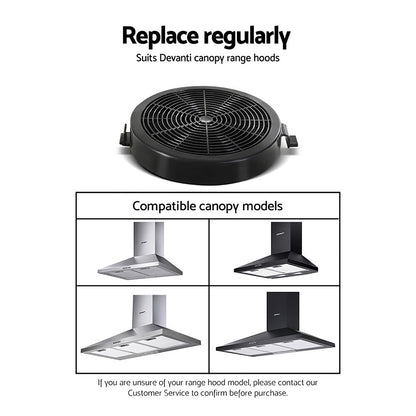 Devanti 11cm Range Hood Carbon Charcoal Filters Replacement X2-Appliances &gt; Kitchen Appliances-PEROZ Accessories