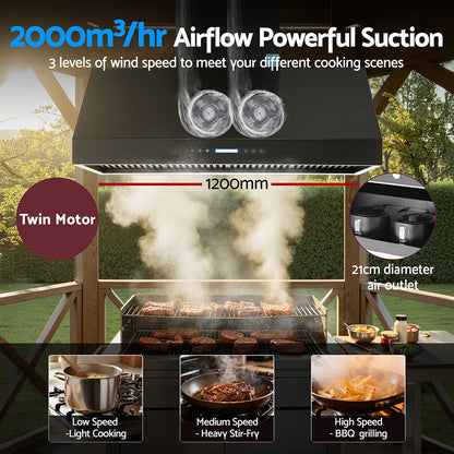 Devanti 1200mm Commercial BBQ Range Hood Dual Motor W/ Remote Control Black-Appliances &gt; Kitchen Appliances &gt; Cooking Ranges-PEROZ Accessories