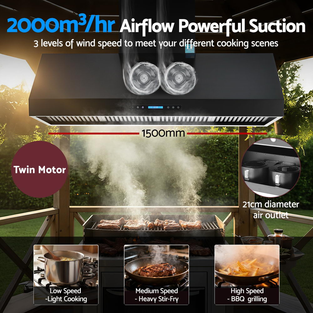 Devanti 1500mm Commercial BBQ Range Hood Dual Motor W/ Remote Control Black-Appliances &gt; Kitchen Appliances &gt; Cooking Ranges-PEROZ Accessories