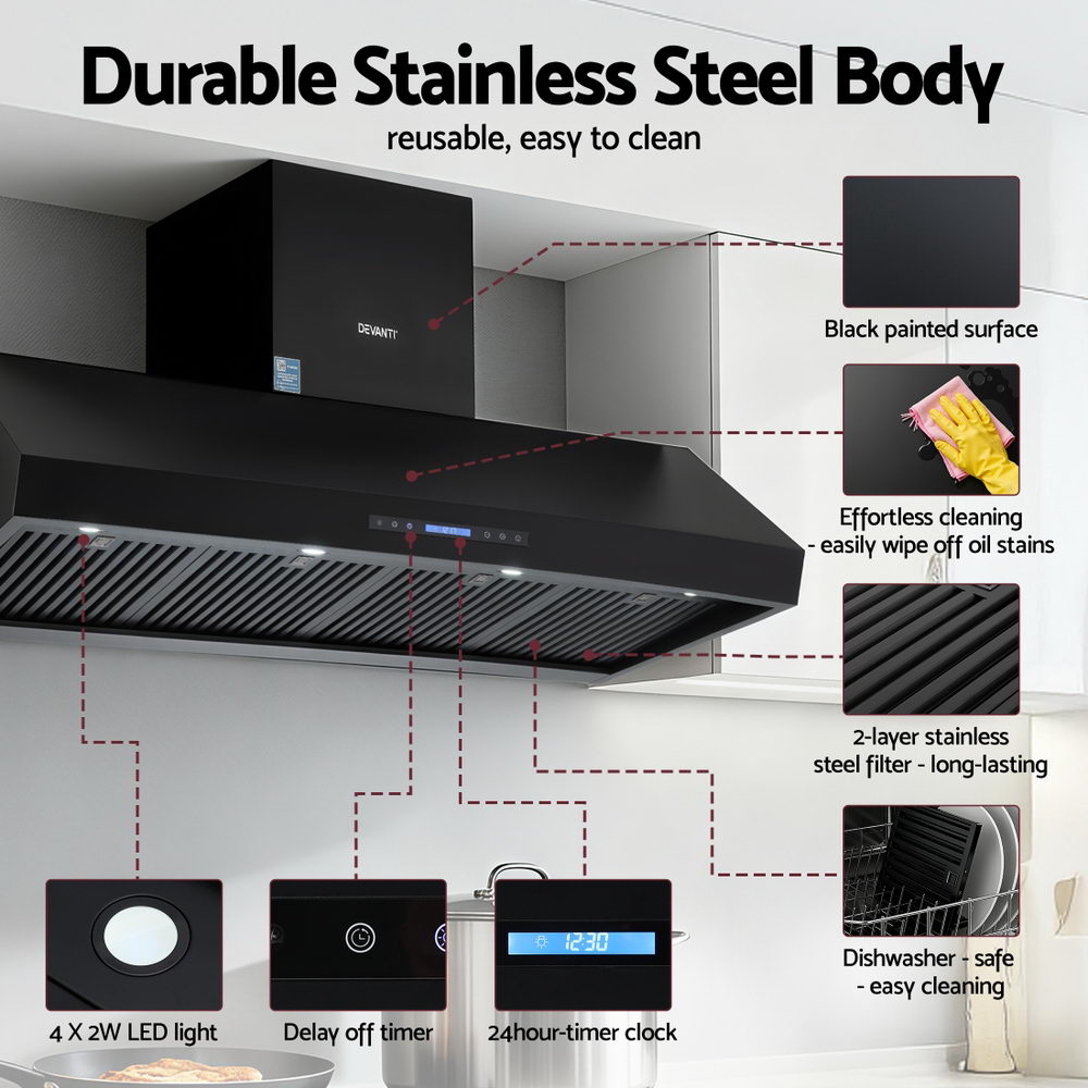 Devanti 1500mm Commercial BBQ Range Hood Dual Motor W/ Remote Control Black-Appliances &gt; Kitchen Appliances &gt; Cooking Ranges-PEROZ Accessories