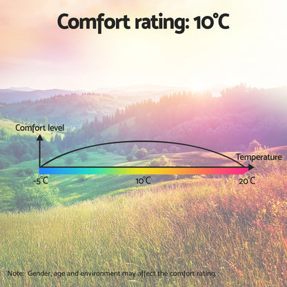 Weisshorn Sleeping Bag Single 213cm Thermal Camping Hiking Pink-Outdoor Recreation > Camping > Sleeping Bags-PEROZ Accessories