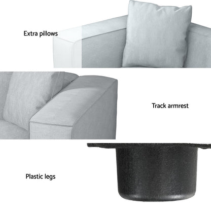 Artiss Modular Sofa Chaise Set 2-Seater Grey-Furniture &gt; Living Room-PEROZ Accessories