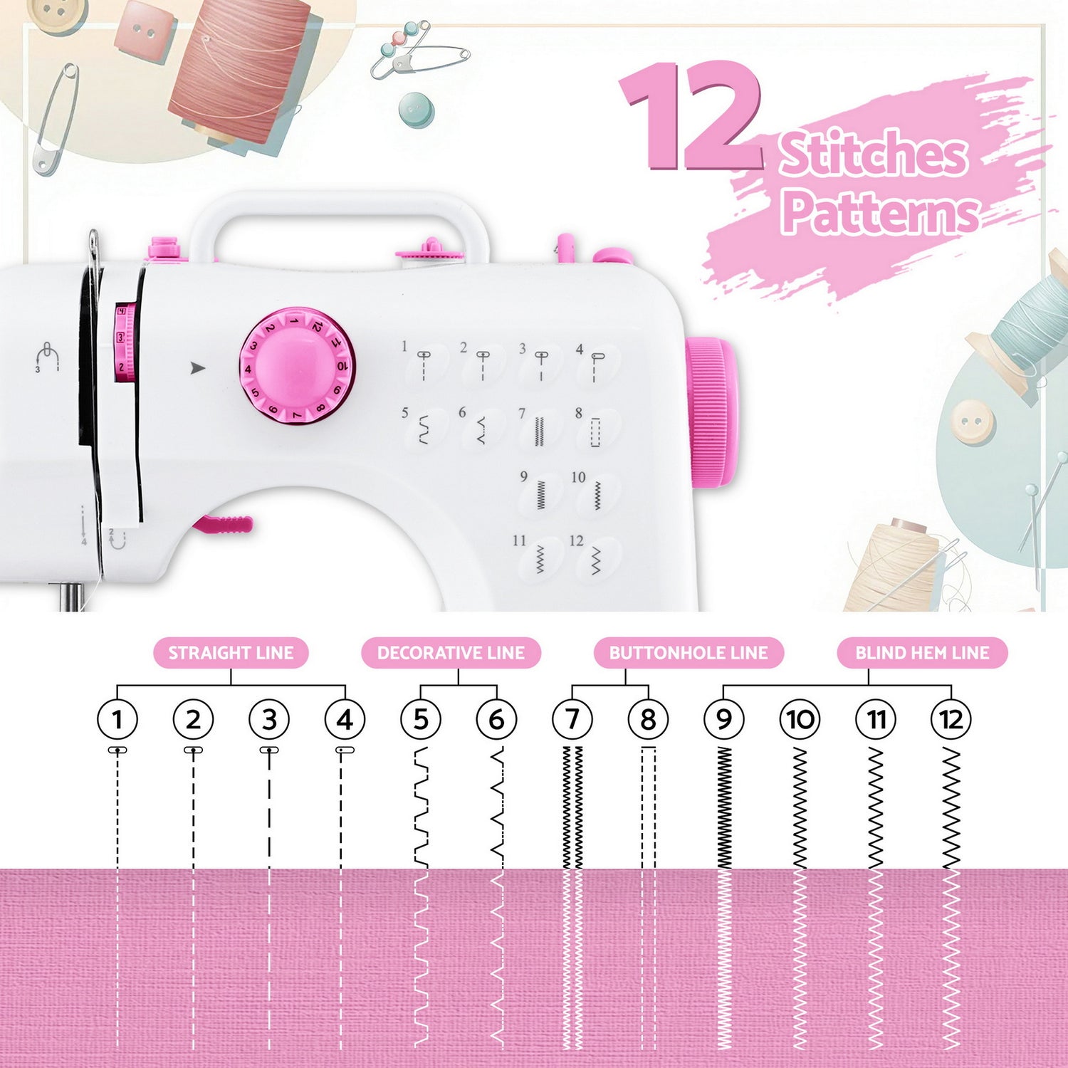 Devanti 12 Stitches Mini Sewing Machine for Beginners Portable Sewing Machine Kit with LED Lights-Home &amp; Garden > Hobbies > Arts &amp; Crafts-PEROZ Accessories