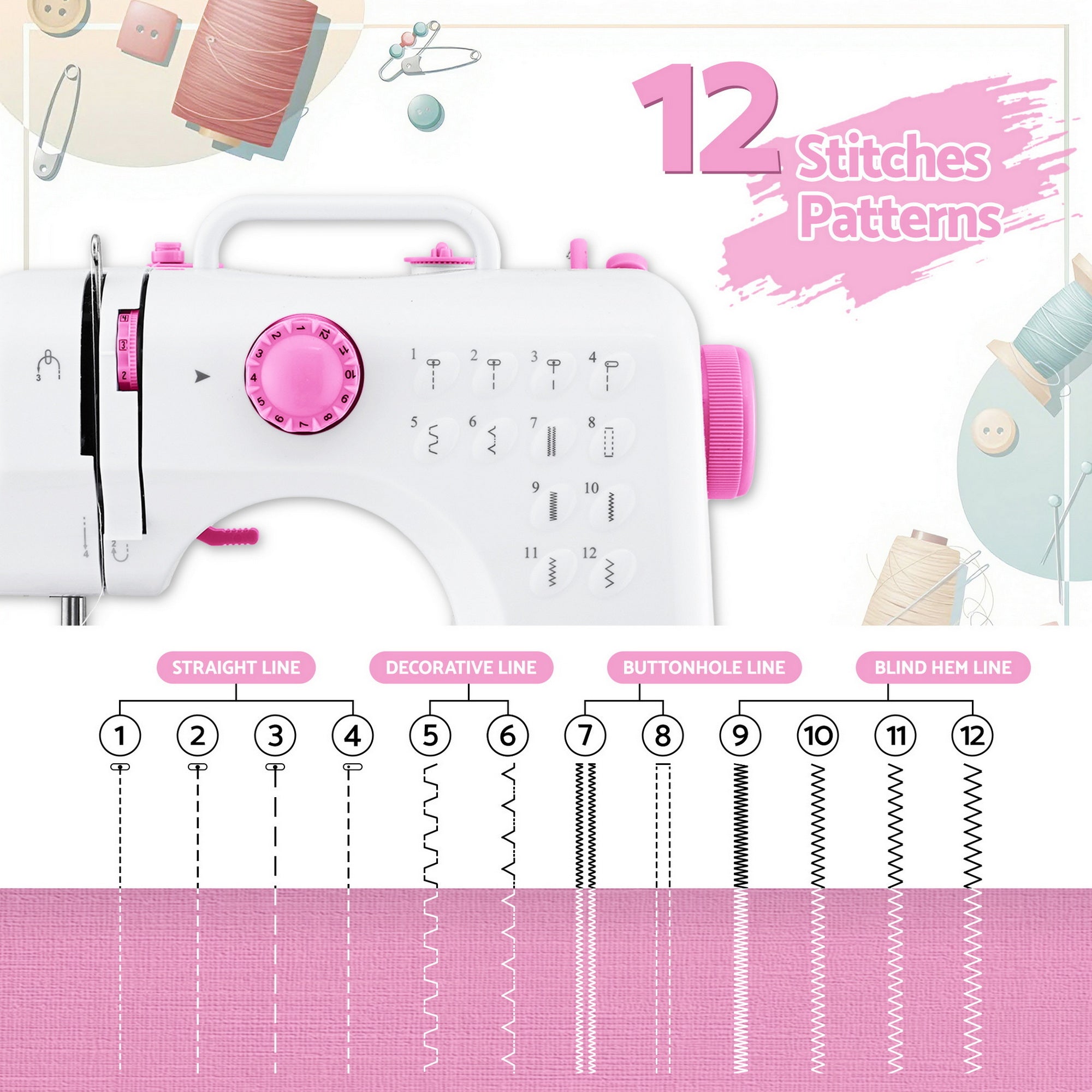 Devanti 12 Stitches Mini Sewing Machine for Beginners Portable Sewing Machine Kit with LED Lights-Home &amp; Garden > Hobbies > Arts &amp; Crafts-PEROZ Accessories