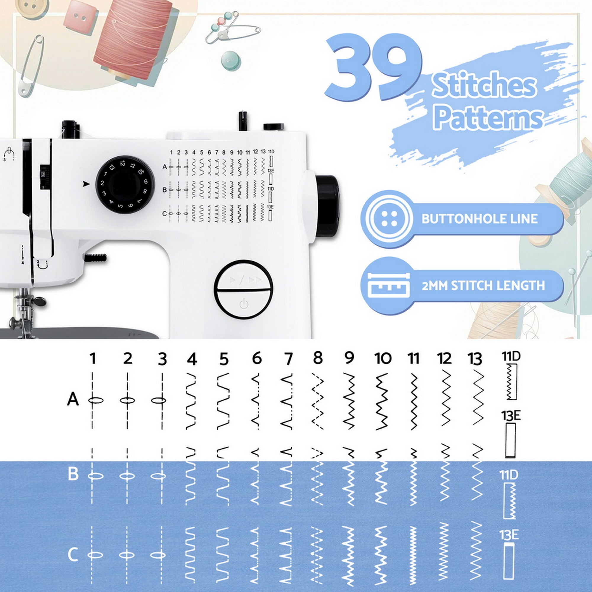 Devanti 39 Stitches Mini Sewing Machine Portable Sewing Machine Kit-Home &amp; Garden > Hobbies > Arts &amp; Crafts-PEROZ Accessories