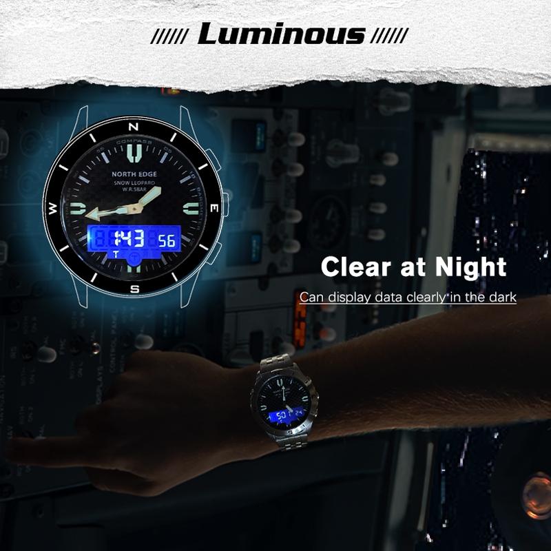 Stainless Steel Multifunction Smart Watch for Men - Waterproof-Smart Watches-PEROZ Accessories