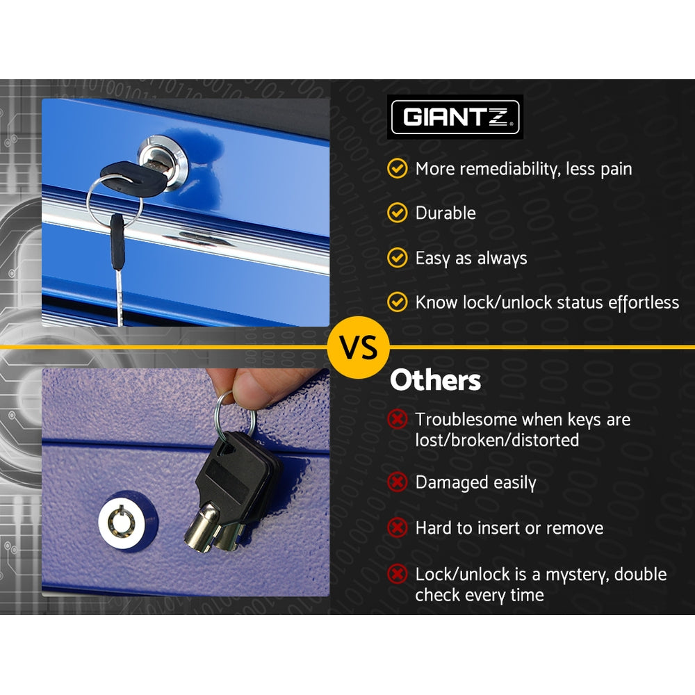 Giantz 5 Drawer Tool Box Cabinet Chest Trolley Box Garage Storage Toolbox Blue-Tools &gt; Tools Storage &gt; Tool Cabinets-PEROZ Accessories