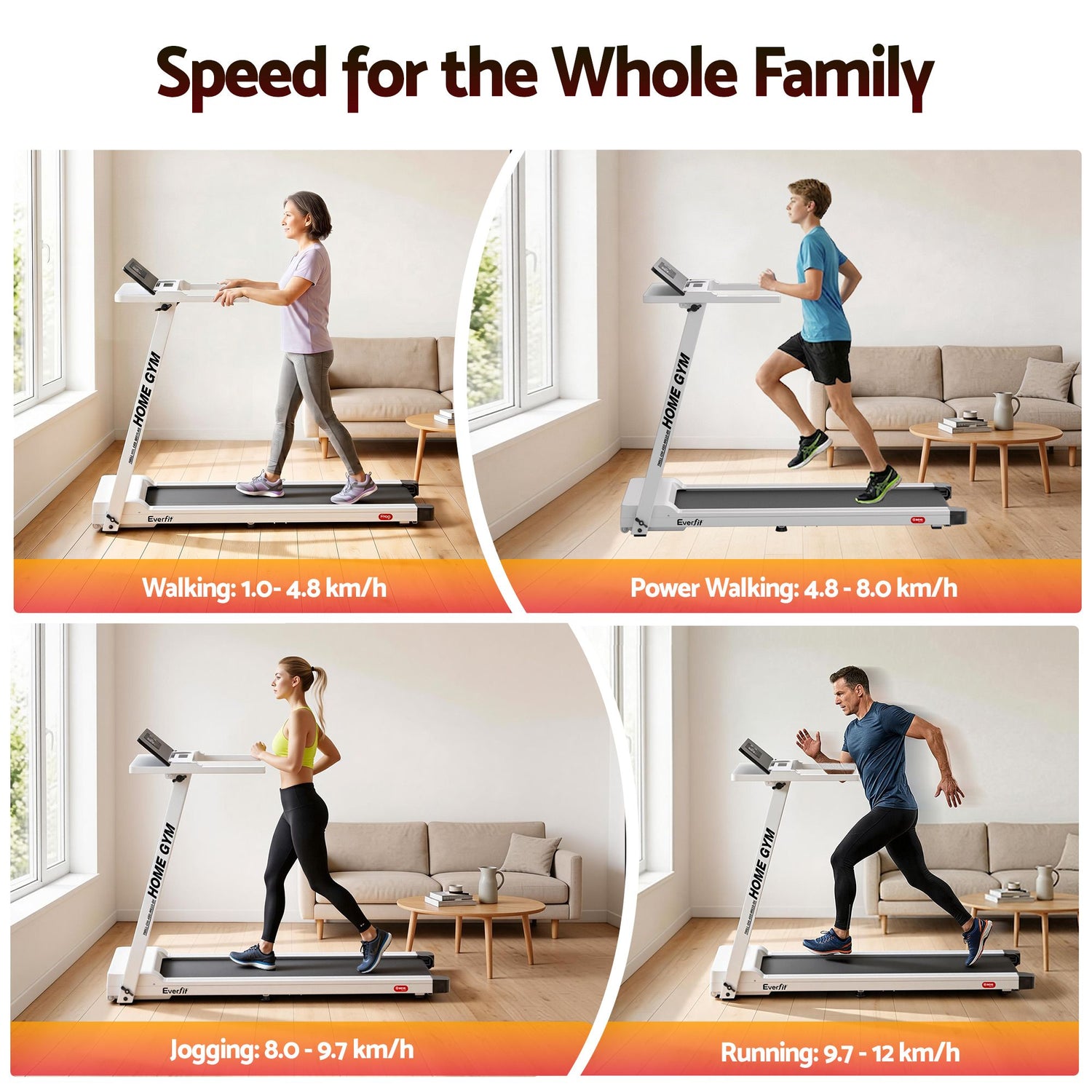 Everfit Treadmill Electric Home Gym Fitness Exercise Fully Foldable 450mm White-Sports &amp; Fitness > Fitness Accessories-PEROZ Accessories