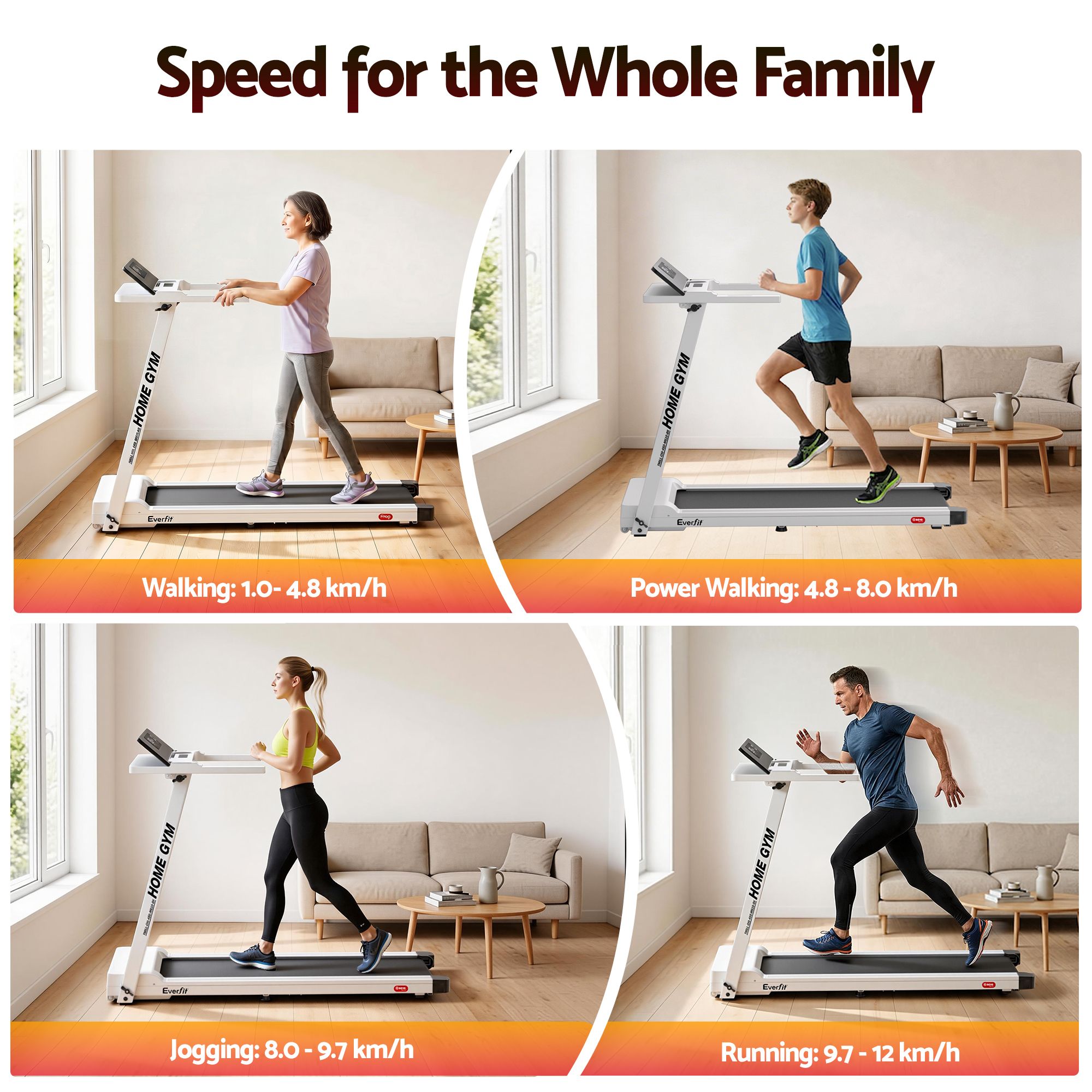 Everfit Treadmill Electric Home Gym Fitness Exercise Fully Foldable 450mm White-Sports &amp; Fitness > Fitness Accessories-PEROZ Accessories