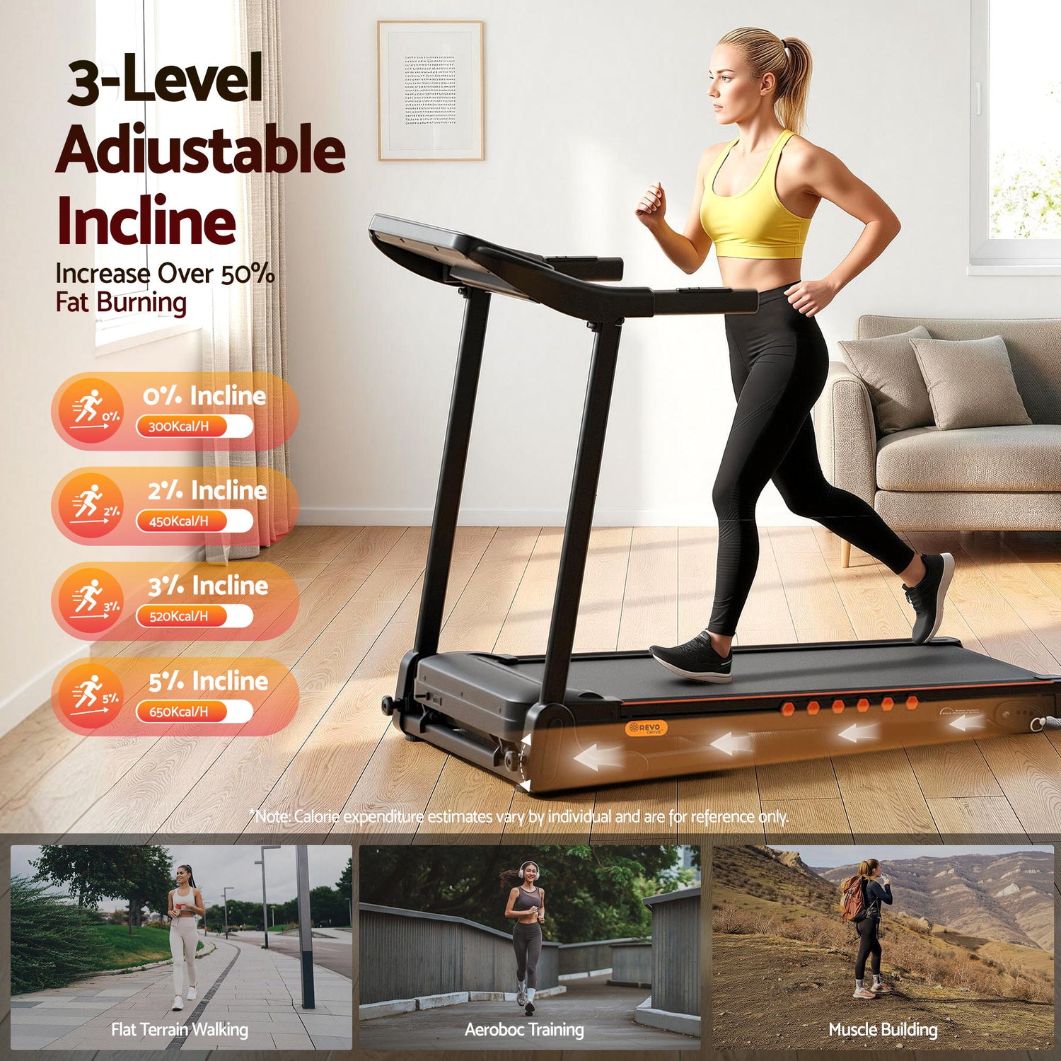 Everfit Treadmill Electric Home Gym Fitness Exercise Equipment Incline 390mm-Sports &amp; Fitness > Exercise, Gym &amp; Fitness > Treadmills-PEROZ Accessories