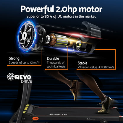 Everfit Treadmill Electric Home Gym Fitness Exercise Equipment Incline 400mm-Sports &amp; Fitness &gt; Fitness Accessories-PEROZ Accessories