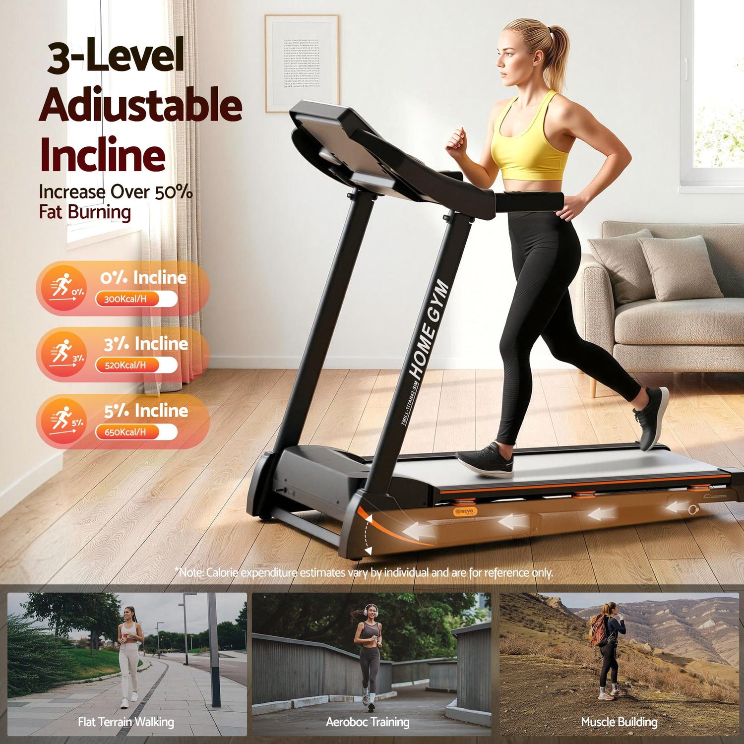 Everfit Treadmill Electric Home Gym Fitness Exercise Machine Hydraulic 420mm-Sports &amp; Fitness > Fitness Accessories-PEROZ Accessories