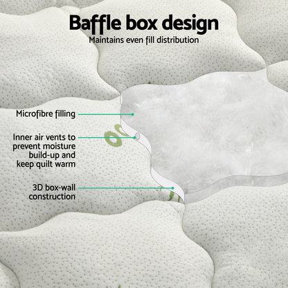 Giselle Bedding Mattress Topper Pillowtop Bamboo 7.5cm King-Furniture &gt; Mattresses &gt; Mattress Toppers-PEROZ Accessories