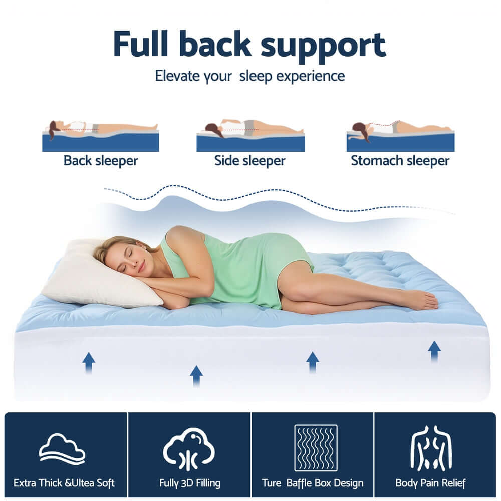 Giselle 5cm Mattress Topper Pillowtop toppers Double-Sided King-Furniture &gt; Mattresses &gt; Mattress Toppers-PEROZ Accessories