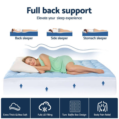 Giselle 5cm Mattress Topper Pillowtop toppers Double-Sided Queen-Furniture &gt; Mattresses &gt; Mattress Toppers-PEROZ Accessories