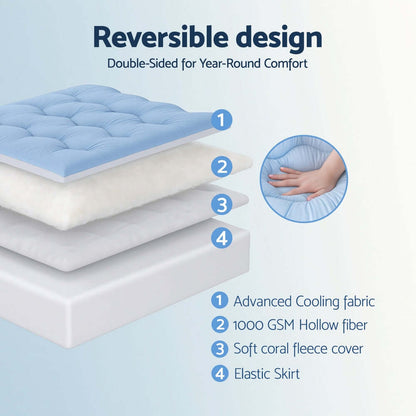 Giselle 5cm Mattress Topper Pillowtop toppers Double-Sided Queen-Furniture &gt; Mattresses &gt; Mattress Toppers-PEROZ Accessories