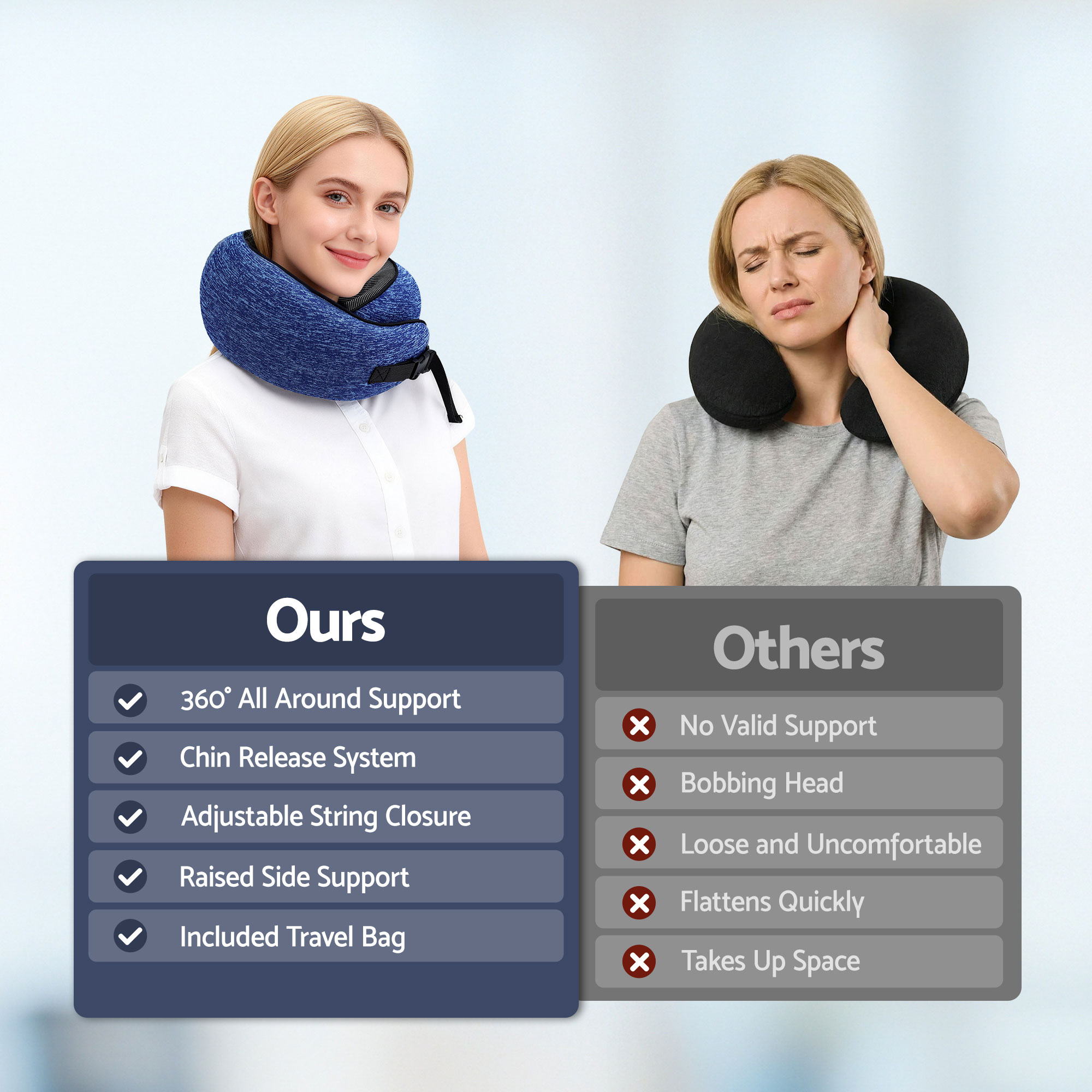Wanderlite Travel Pillows for Airplanes Ergonomic Memory Foam Neck Pillow, Breathable &amp; Washable Cover, Travel Bag Included, Airplane Pillow for Airplane, Car, Office and Home, Blue-Home &amp; Garden > Bedding > Pillows-PEROZ Accessories
