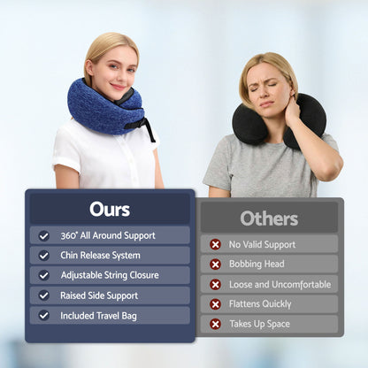 Wanderlite Travel Pillows for Airplanes Ergonomic Memory Foam Neck Pillow, Breathable &amp; Washable Cover, Travel Bag Included, Airplane Pillow for Airplane, Car, Office and Home, Blue-Home &amp; Garden > Bedding > Pillows-PEROZ Accessories