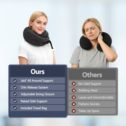 Wanderlite Travel Pillows for Airplanes Ergonomic Memory Foam Neck Pillow, Breathable &amp; Washable Cover, Travel Bag Included, Airplane Pillow for Airplane, Car, Office and Home, Dark Grey-Home &amp; Garden > Bedding > Pillows-PEROZ Accessories