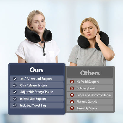 Wanderlite Travel Pillow for Airplanes Memory Foam Neck Pillows for Traveling, Soft &amp; Washable Cover with Storage Bag, Portable Plane Accessories for Airplanes Offices Cars, Black-Home &amp; Garden > Bedding > Pillows-PEROZ Accessories