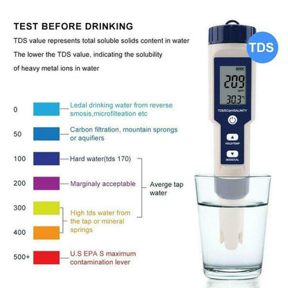 7 in 1 PH Meter Water Quality Monitor Tester Pen and one Bestway Surface Skimmer-Home &amp; Garden &gt; Pool &amp; Accessories &gt; Pool Sweeps &amp; Vacuums-PEROZ Accessories