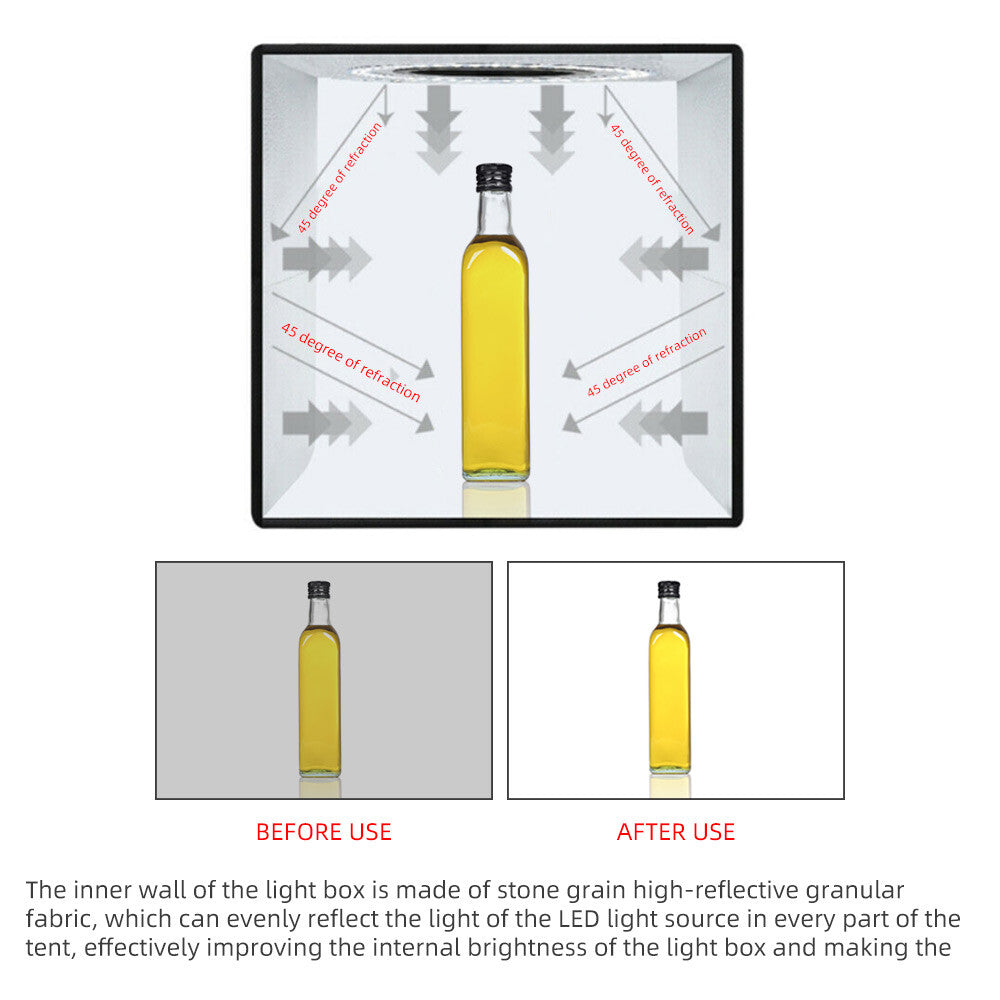 40CM Portable Photo Studio LED Light Tent Bar Cube Soft Box Room Photography-Audio &amp; Video > Photography-PEROZ Accessories