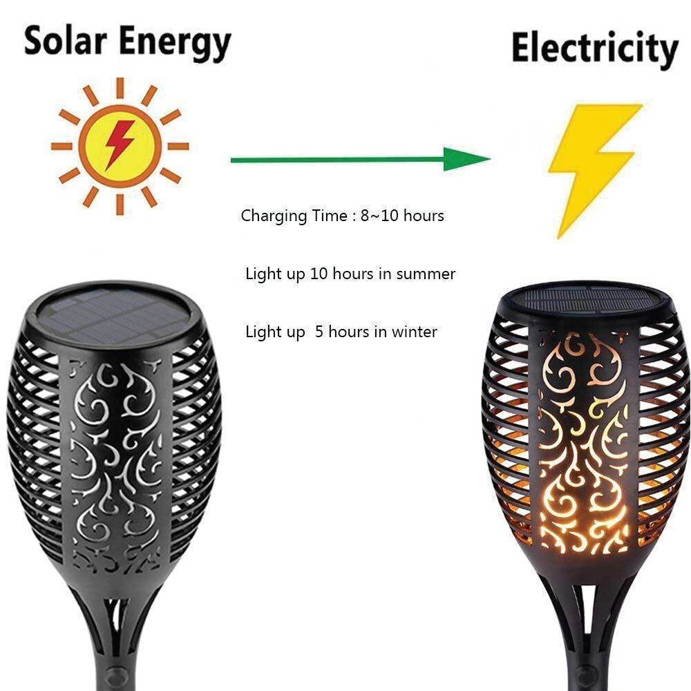 72 LED Bulbs Torch Solar Garden Outdoor Flame Dancing Flickering Light Auto Lamp-Home &amp; Garden &gt; Lighting-PEROZ Accessories