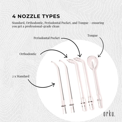 Orku Mini Cordless Water Flosser Oral Irrigator White - 5 Nozzles-Oral Care-PEROZ Accessories