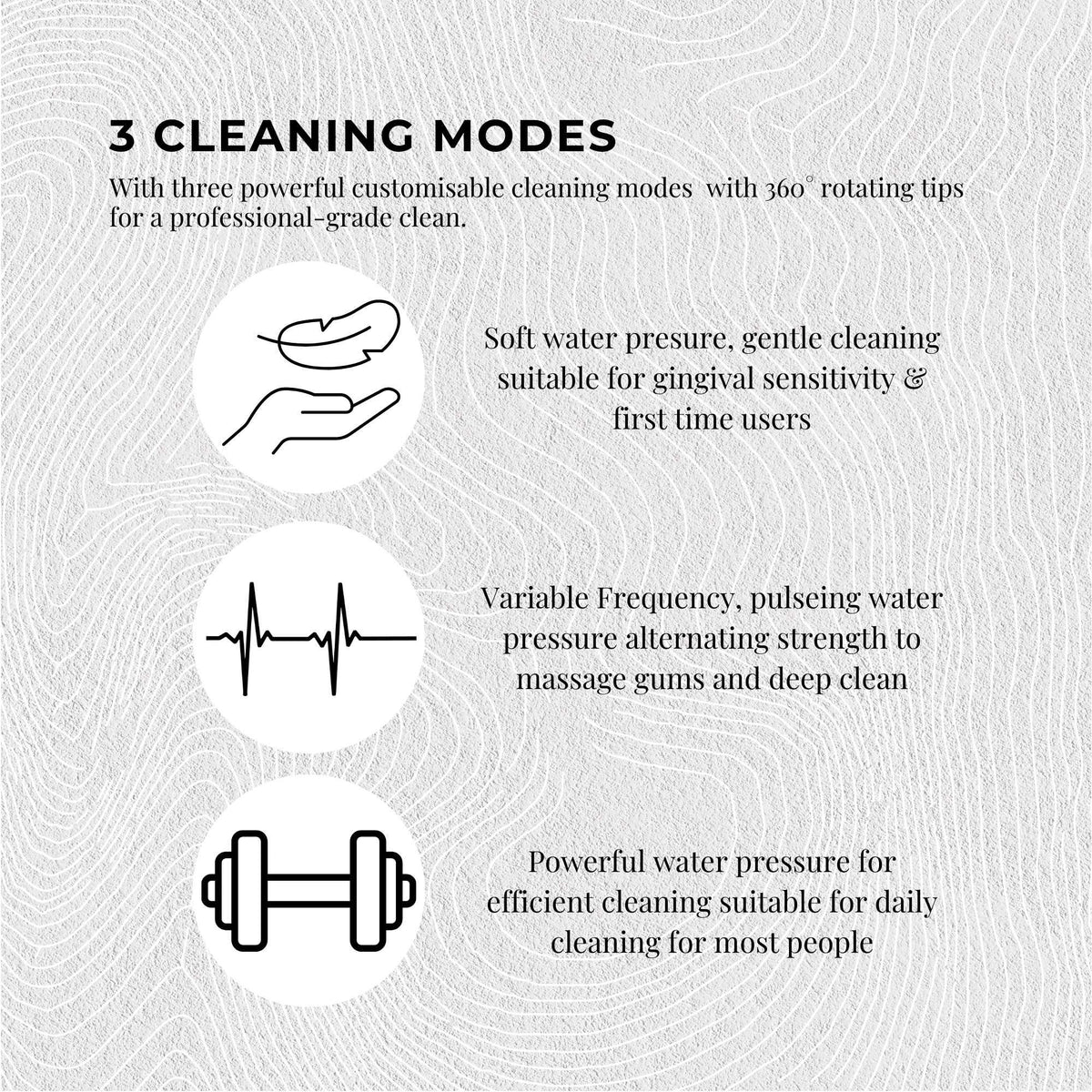 Orku Mini Cordless Water Flosser Oral Irrigator White - 5 Nozzles-Oral Care-PEROZ Accessories