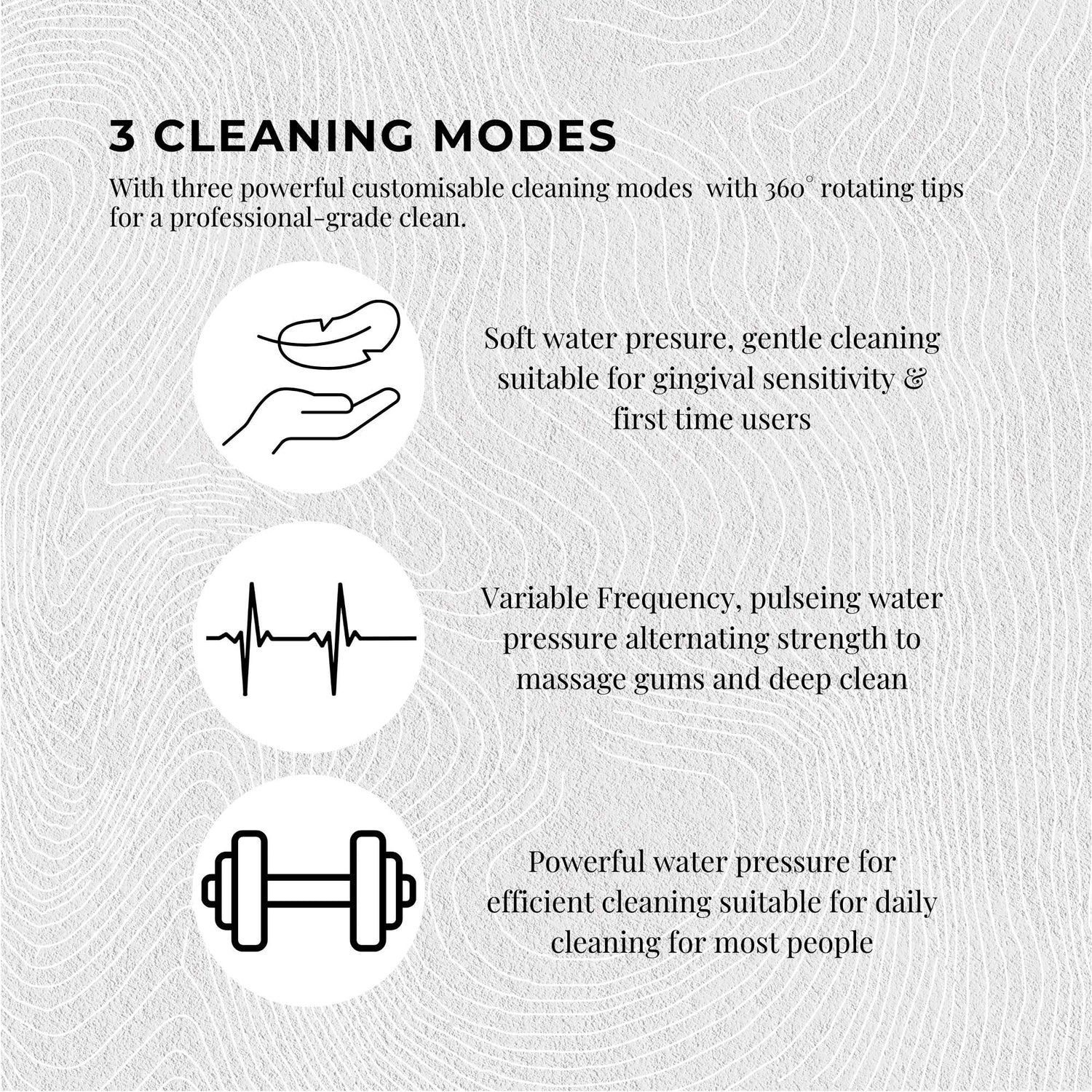 Teeth Water Flosser Rechargeable Cordless Cleaner - Travel Oral Irrigator White-Oral Care-PEROZ Accessories