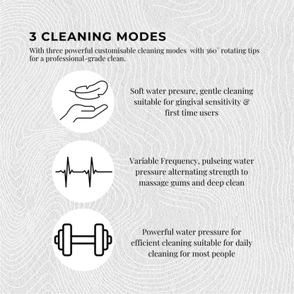 Teeth Water Flosser Rechargeable Cordless Cleaner - Travel Oral Irrigator White-Oral Care-PEROZ Accessories