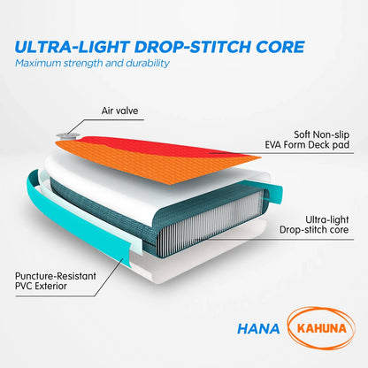 Kahuna Hana 10FT Inflatable Stand Up Paddle Board Set - Non-Slip iSUP Paddleboard with Backpack Paddle Pump Leash-Outdoor > Boating-PEROZ Accessories