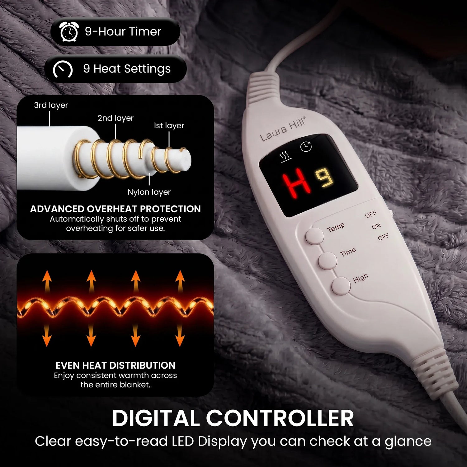Laura Hill Electric Heated Blanket Throw Soft Coral Fleece w/ 9 Heat Settings - Grey-Home &amp; Garden > Bedding-PEROZ Accessories