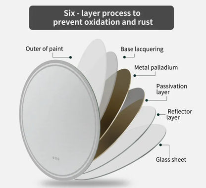 Interior Ave - 80cm Round Frameless LED Bathroom Mirror – Bluetooth