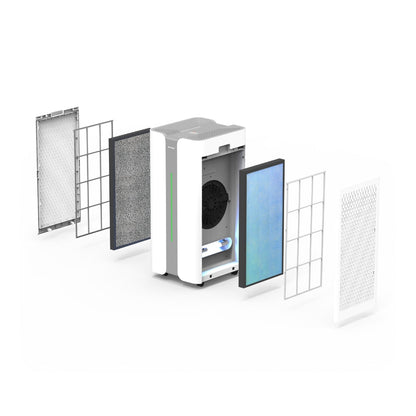 Ionmax+ Aire X High-Performance Air Purifier 1000m3/h CADR-Air Purifiers-PEROZ Accessories