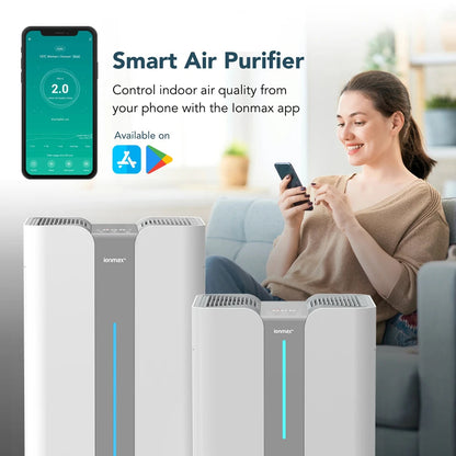 Ionmax+ Aire High-Performance Air Purifier 900m3/h CADR-Air Purifiers-PEROZ Accessories