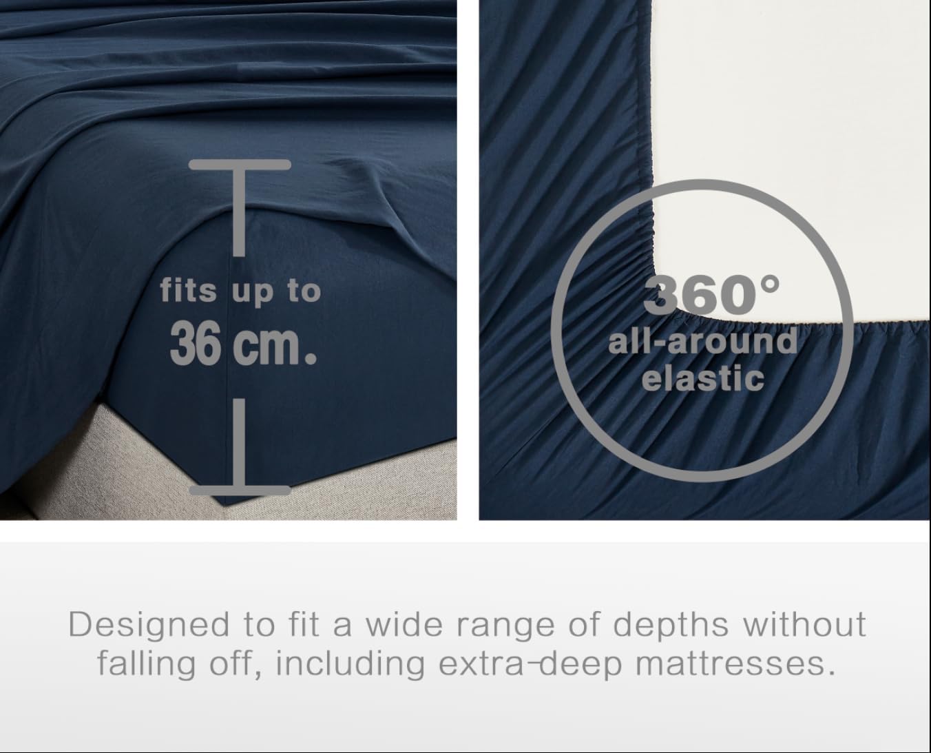 Vintage Washed Microfibre Sheet Set with 2 Pillowcases - Navy - Double-Home &amp; Garden &gt; Bedding &gt; Bed Sheets-PEROZ Accessories