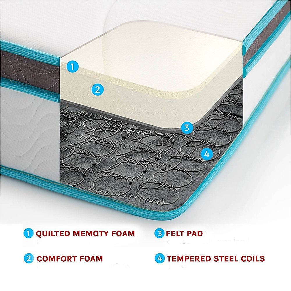 Queen 20cm Hybrid Mattress – Memory Foam and Innerspring Support-Furniture > Mattresses-PEROZ Accessories
