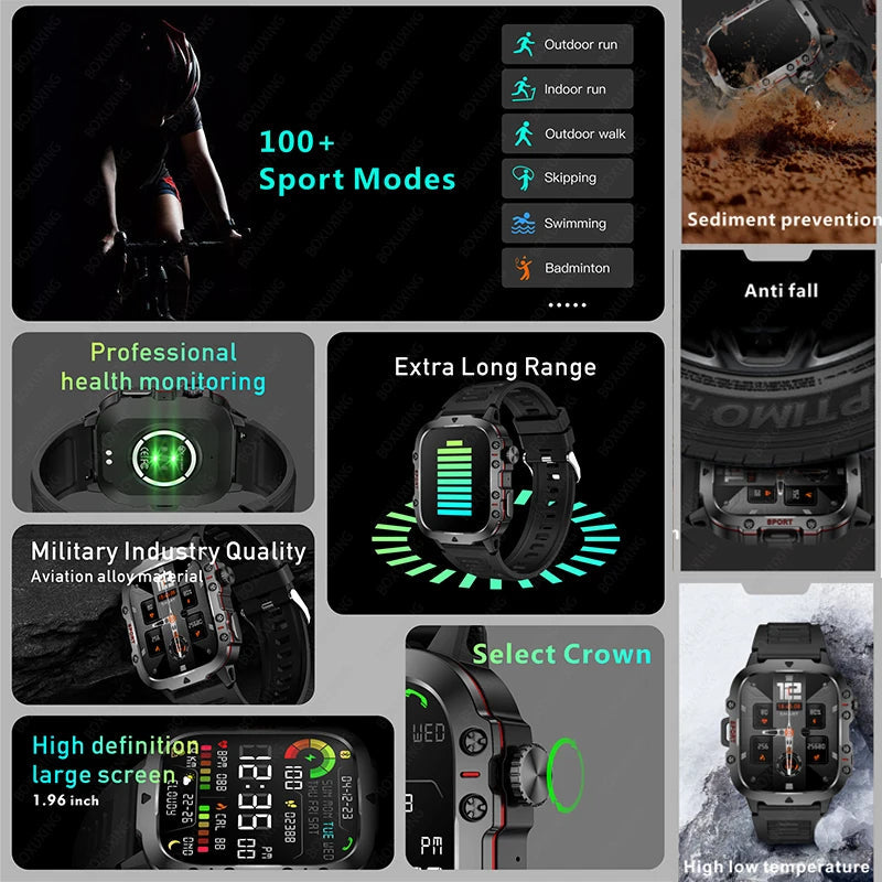 NNEOBA Rugged Military GPS Smart Watch - AMOLED 1.96 HD Display-Smart Watches-PEROZ Accessories