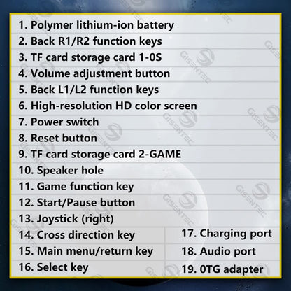 Black Retro Portable Gaming Console with 64GB, 2 Memory Card-3D Games, HD Display, and Dual Joysticks-Gift &amp; Novelty &gt; Games &gt; Video Games-PEROZ Accessories