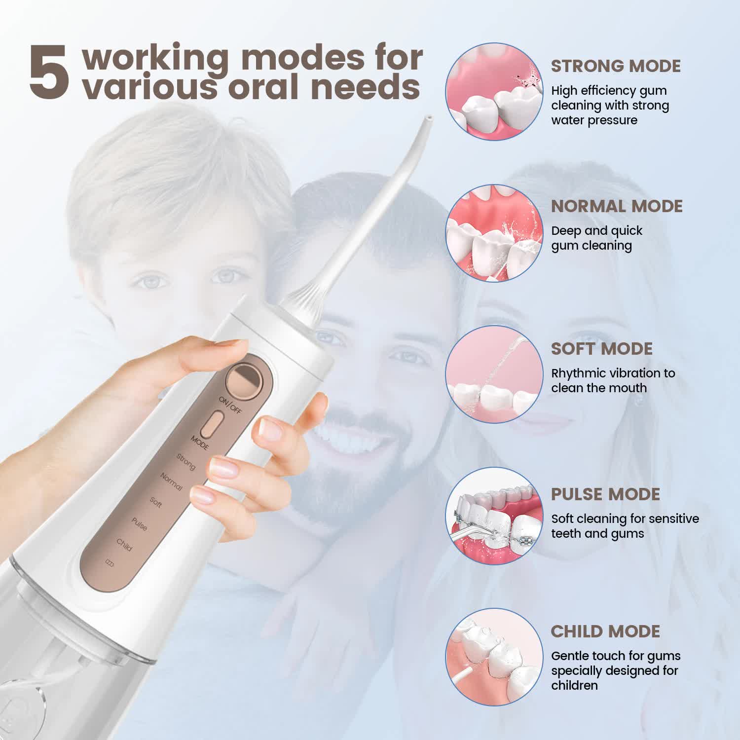 White Portable Rechargeable Water Flosser - Handheld Oral Irrigator for Teeth &amp; Gums-Oral Care-PEROZ Accessories