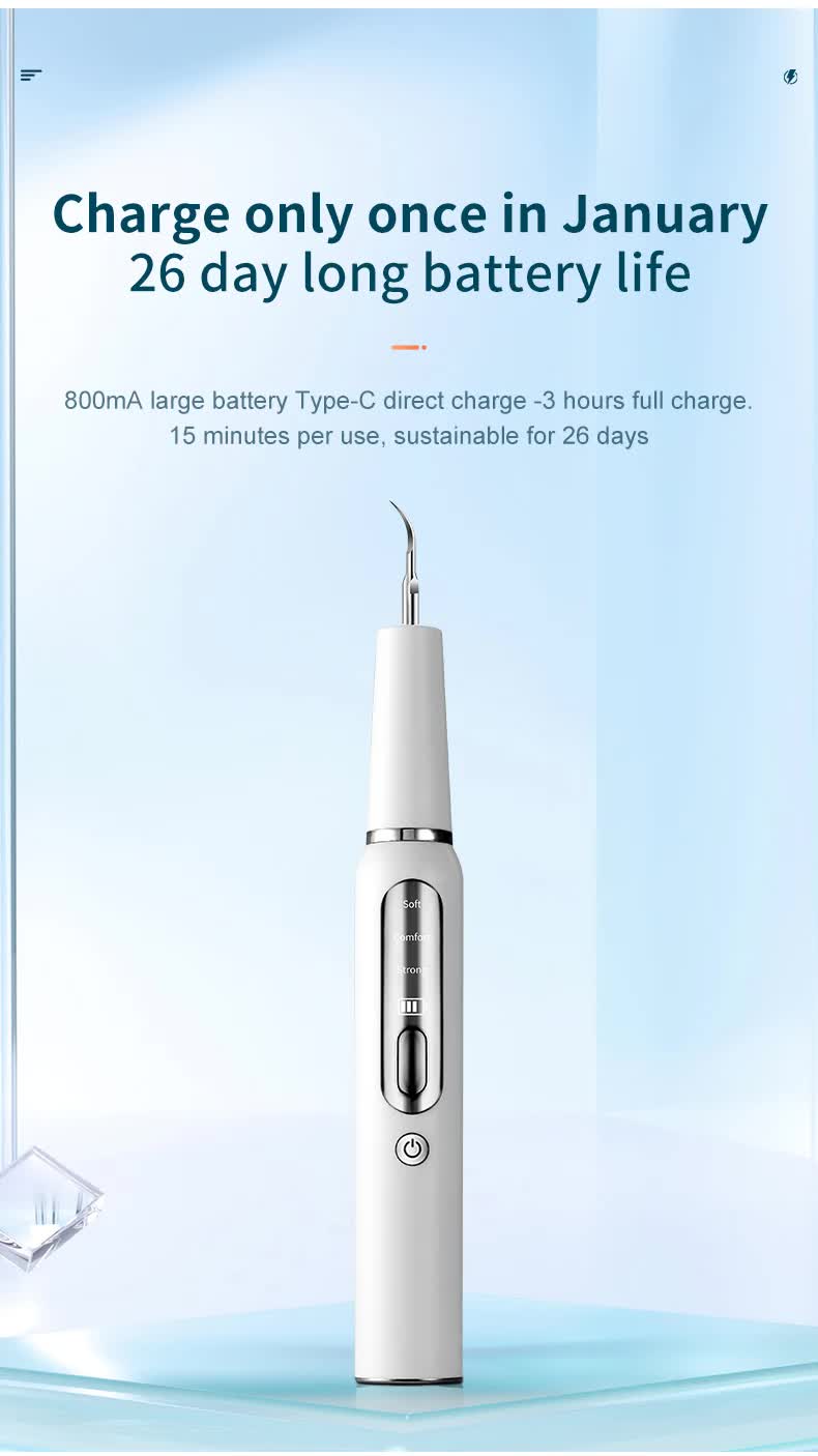 White Portable Ultrasonic Dental Cleaner, Home Use Plaque Remover, Sonic Tooth Stain &amp; Tartar Cleaning Tool-Oral Care-PEROZ Accessories